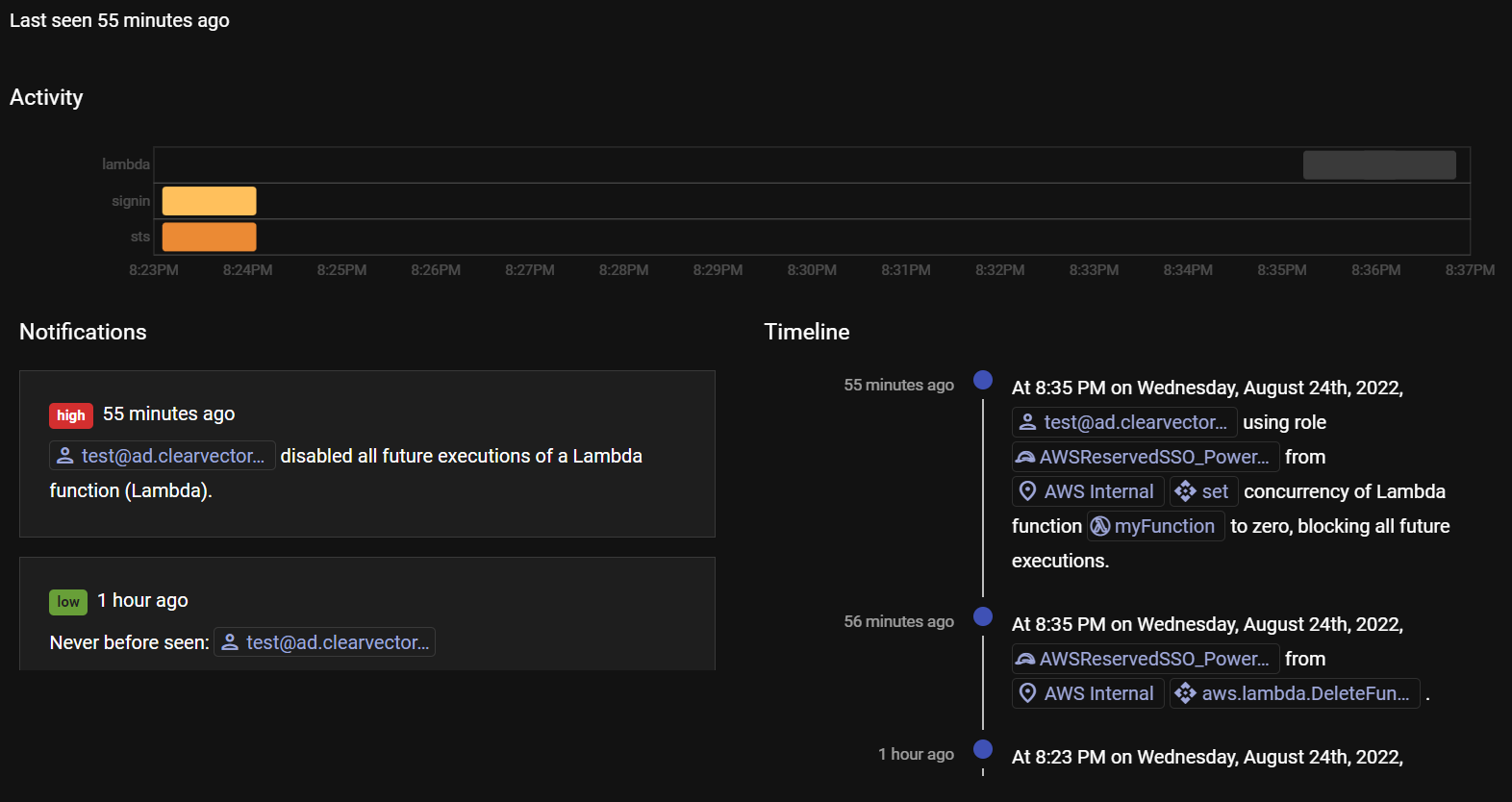 Auditing identity activity for NOBELIUM and MagicWeb in AWS