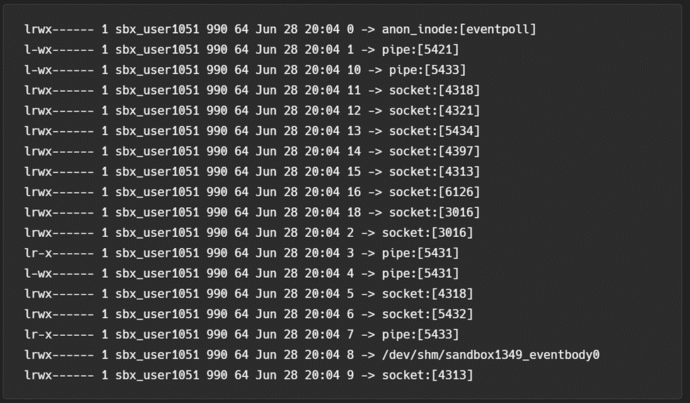 Lambda internals (Part one)