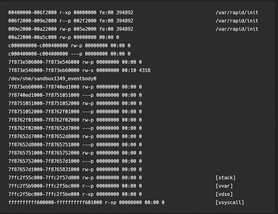 Lambda internals (Part one)